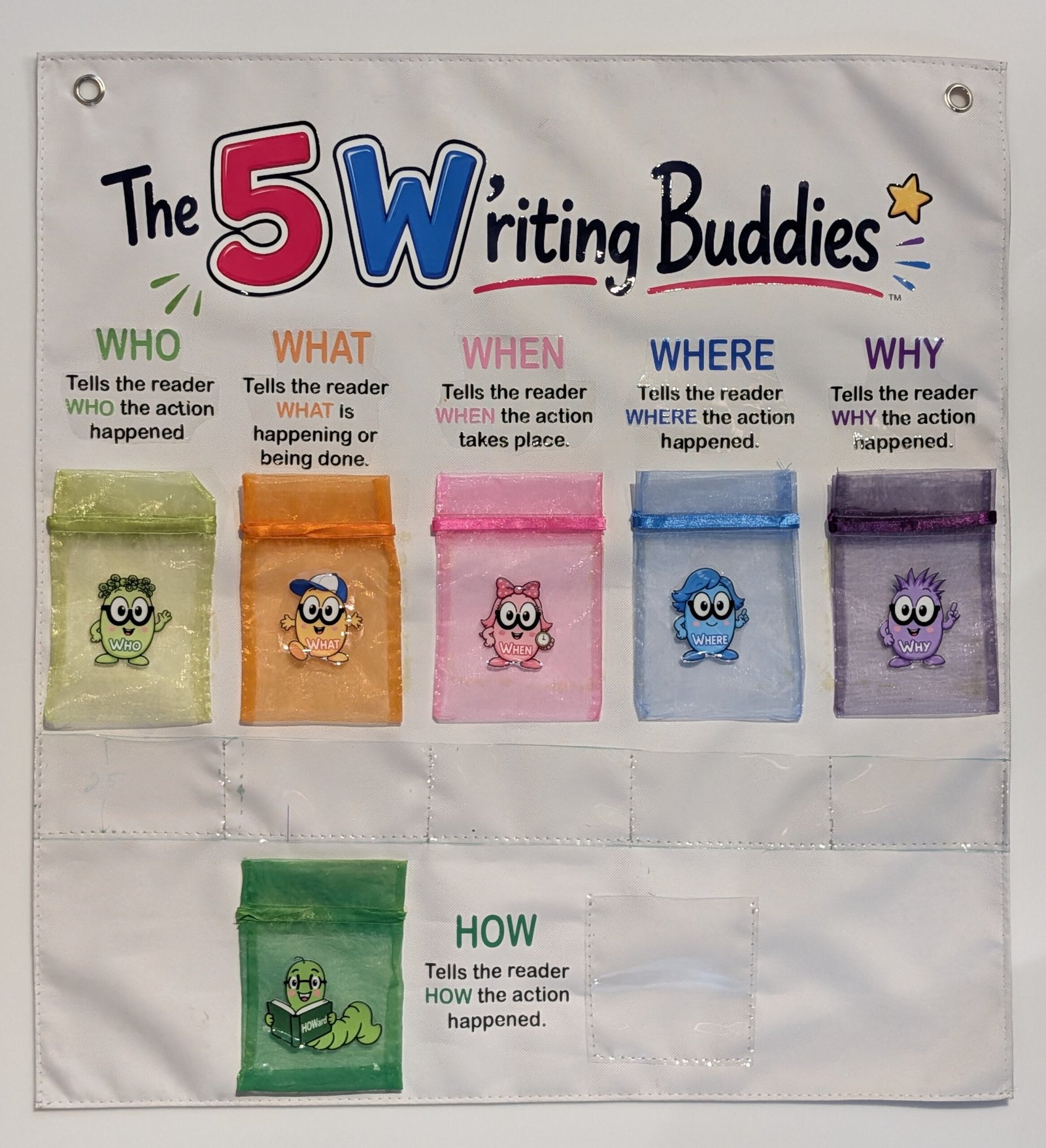 Teacher Pocket Chart